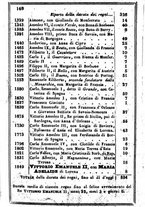 giornale/TO00190680/1857/unico/00000156