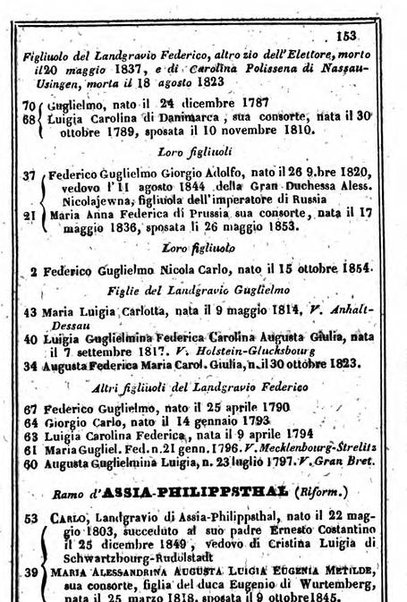 Il Palmaverde almanacco piemontese