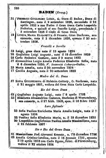 Il Palmaverde almanacco piemontese