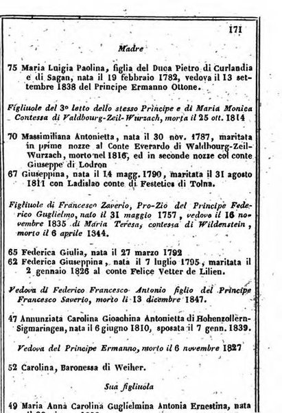 Il Palmaverde almanacco piemontese