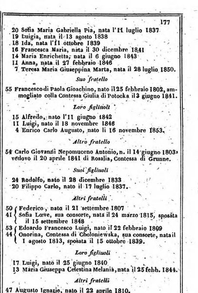 Il Palmaverde almanacco piemontese