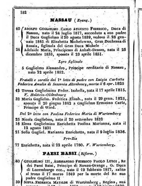 Il Palmaverde almanacco piemontese