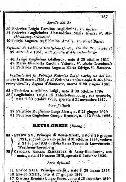 Il Palmaverde almanacco piemontese