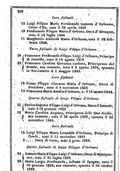 Il Palmaverde almanacco piemontese