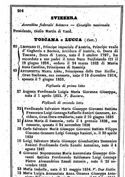 Il Palmaverde almanacco piemontese