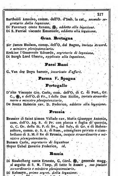 Il Palmaverde almanacco piemontese