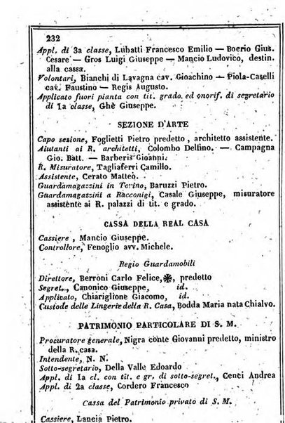 Il Palmaverde almanacco piemontese