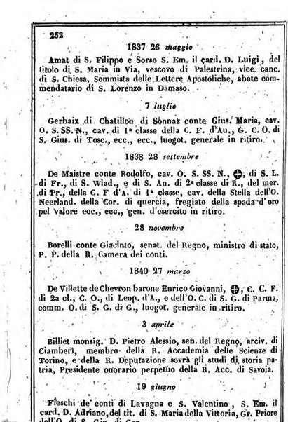 Il Palmaverde almanacco piemontese