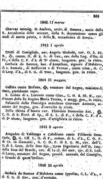 Il Palmaverde almanacco piemontese