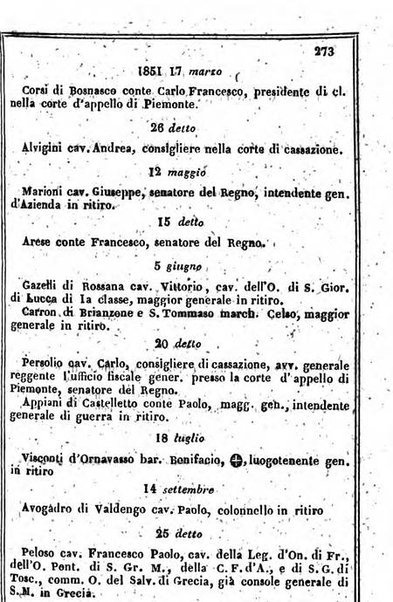 Il Palmaverde almanacco piemontese