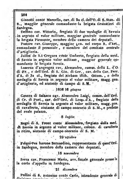 Il Palmaverde almanacco piemontese