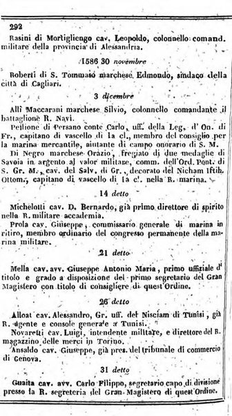 Il Palmaverde almanacco piemontese