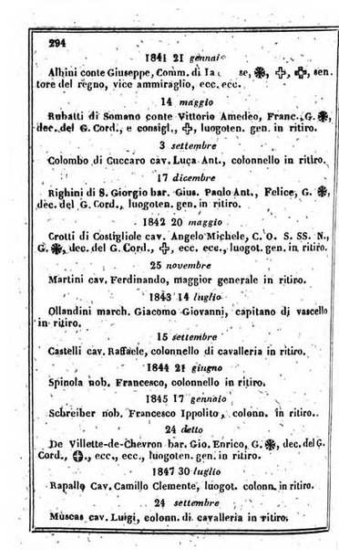 Il Palmaverde almanacco piemontese