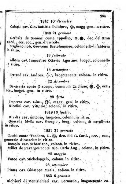 Il Palmaverde almanacco piemontese