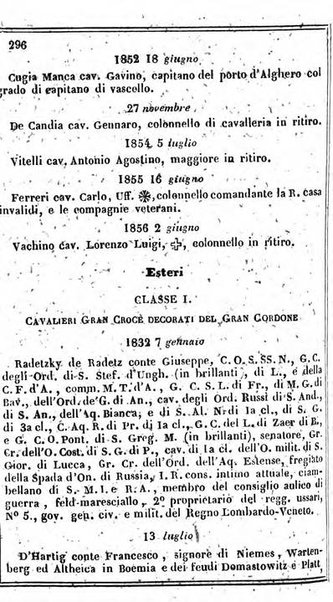 Il Palmaverde almanacco piemontese