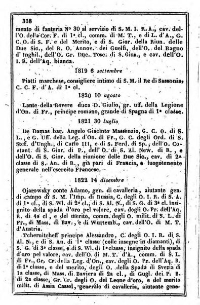 Il Palmaverde almanacco piemontese