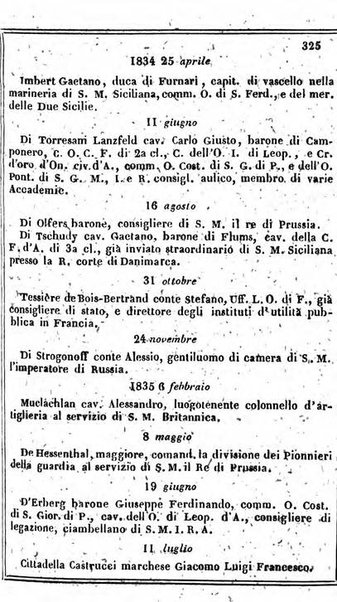 Il Palmaverde almanacco piemontese