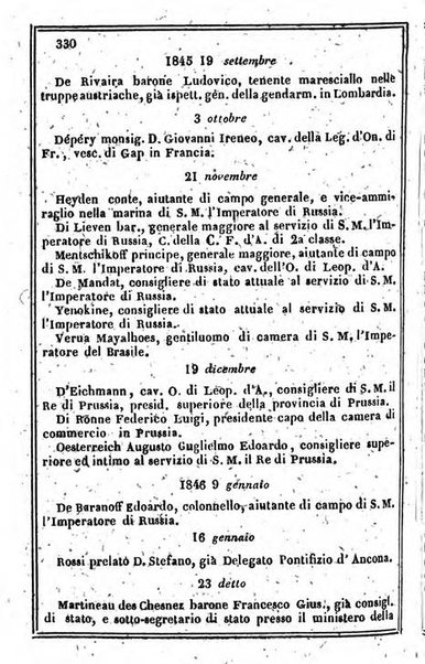 Il Palmaverde almanacco piemontese