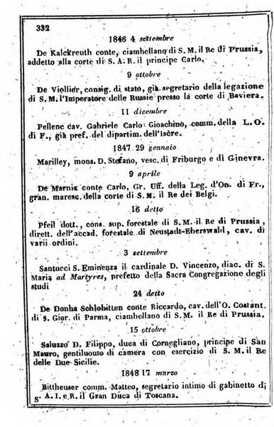 Il Palmaverde almanacco piemontese