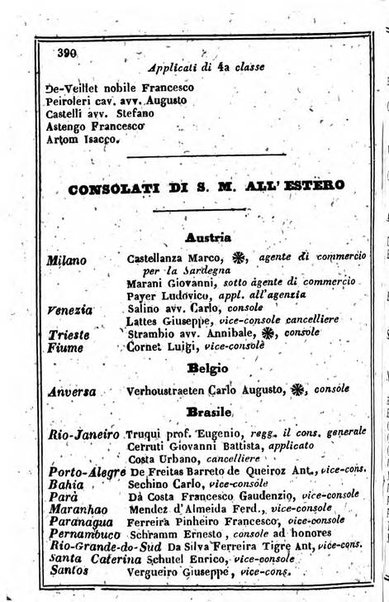 Il Palmaverde almanacco piemontese