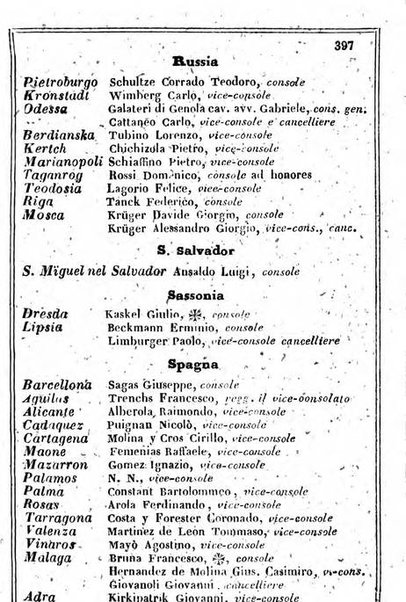 Il Palmaverde almanacco piemontese