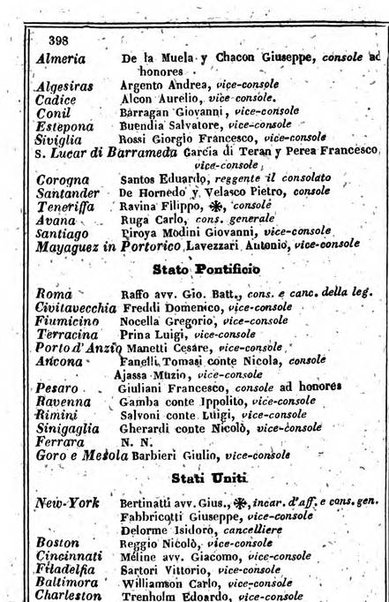 Il Palmaverde almanacco piemontese