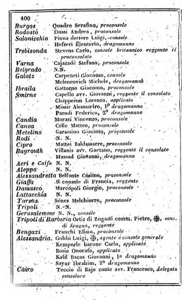 Il Palmaverde almanacco piemontese