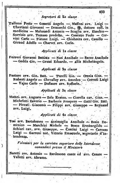 Il Palmaverde almanacco piemontese