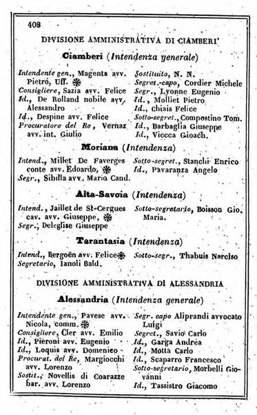 Il Palmaverde almanacco piemontese