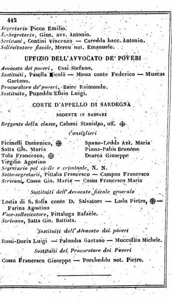 Il Palmaverde almanacco piemontese