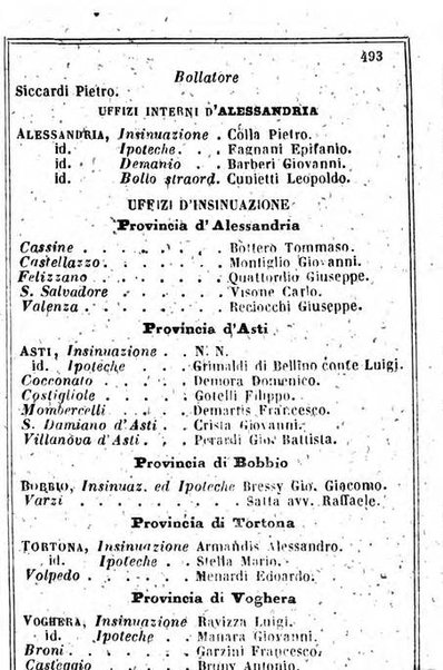 Il Palmaverde almanacco piemontese