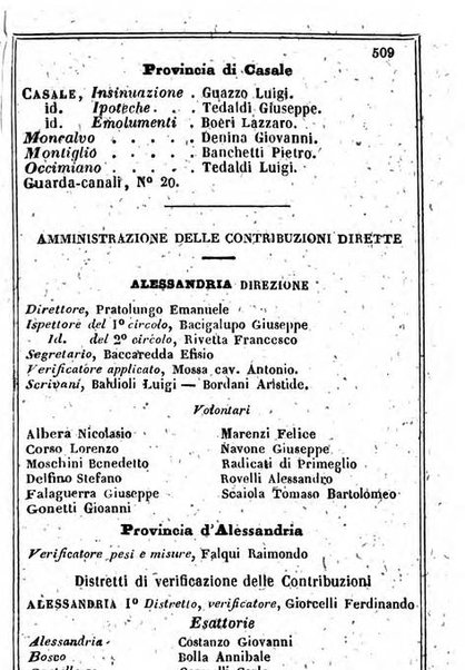 Il Palmaverde almanacco piemontese