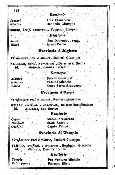 Il Palmaverde almanacco piemontese