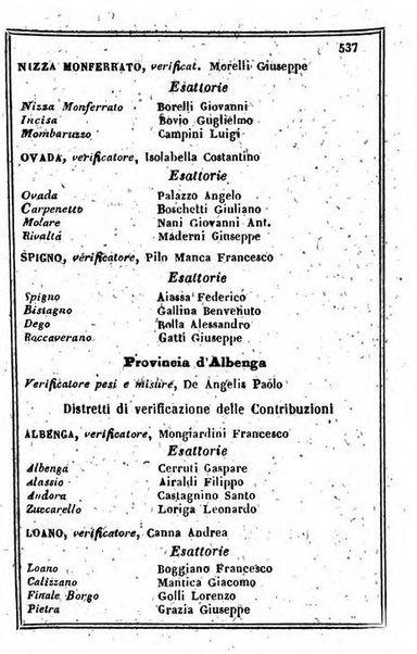 Il Palmaverde almanacco piemontese