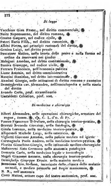 Il Palmaverde almanacco piemontese