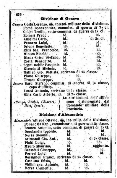 Il Palmaverde almanacco piemontese