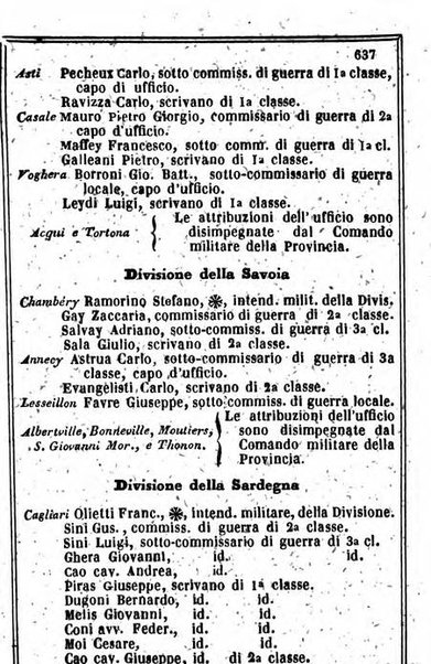 Il Palmaverde almanacco piemontese