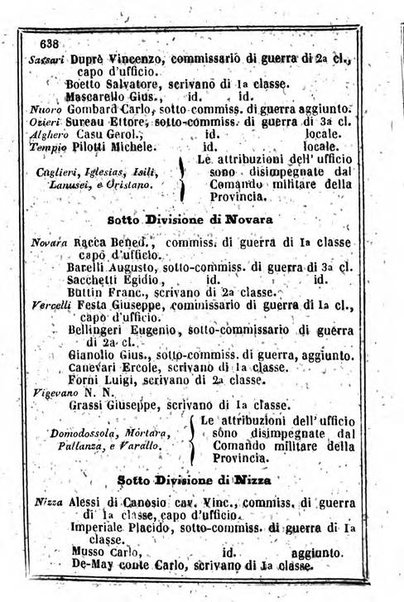 Il Palmaverde almanacco piemontese