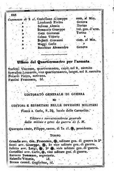 Il Palmaverde almanacco piemontese