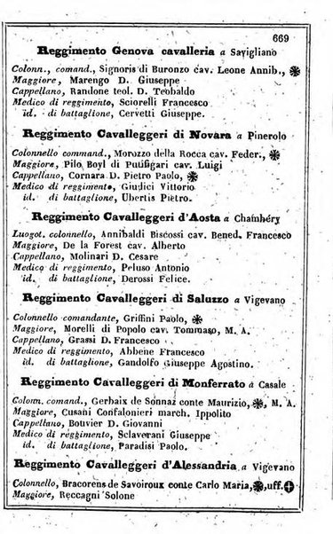 Il Palmaverde almanacco piemontese