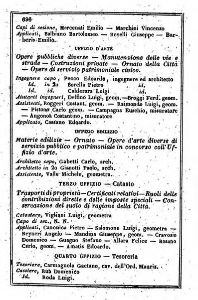 Il Palmaverde almanacco piemontese