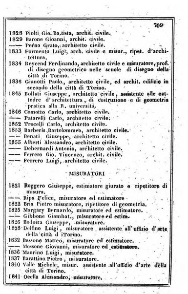 Il Palmaverde almanacco piemontese