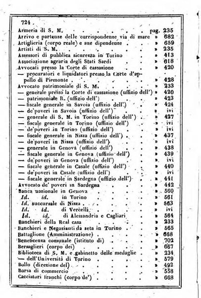 Il Palmaverde almanacco piemontese