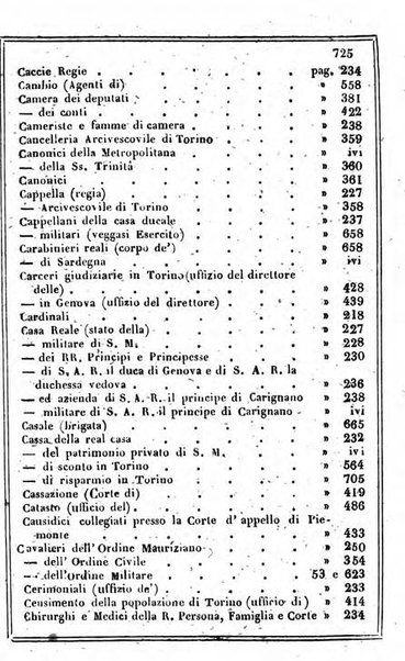 Il Palmaverde almanacco piemontese