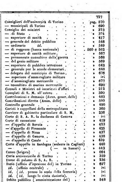 Il Palmaverde almanacco piemontese