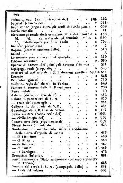 Il Palmaverde almanacco piemontese