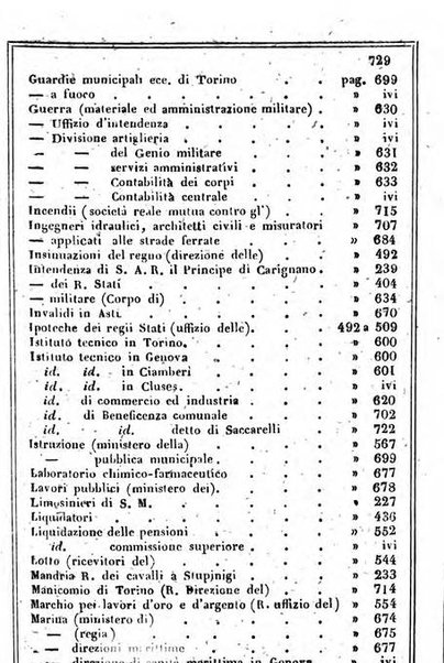 Il Palmaverde almanacco piemontese