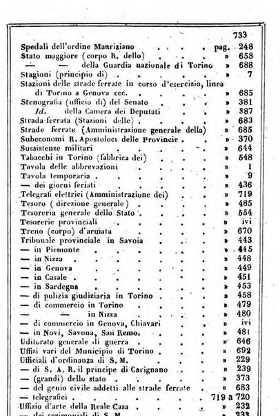 Il Palmaverde almanacco piemontese