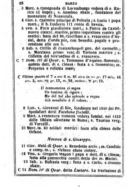 Il Palmaverde almanacco piemontese