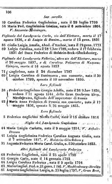 Il Palmaverde almanacco piemontese